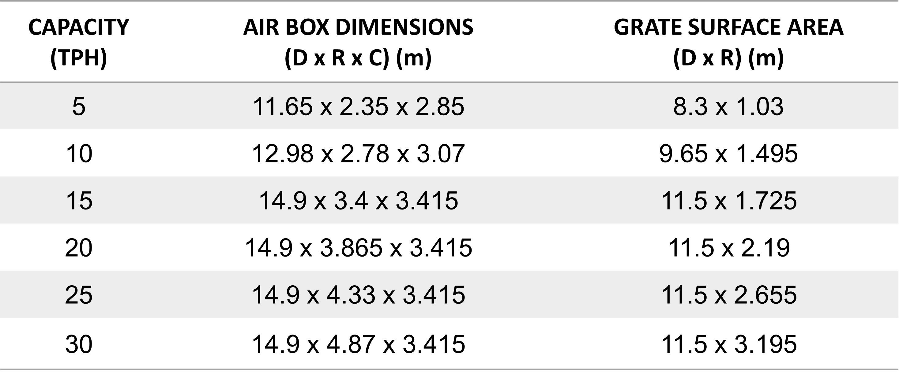 Step-grate-boi ler-dimensions -range.jpg